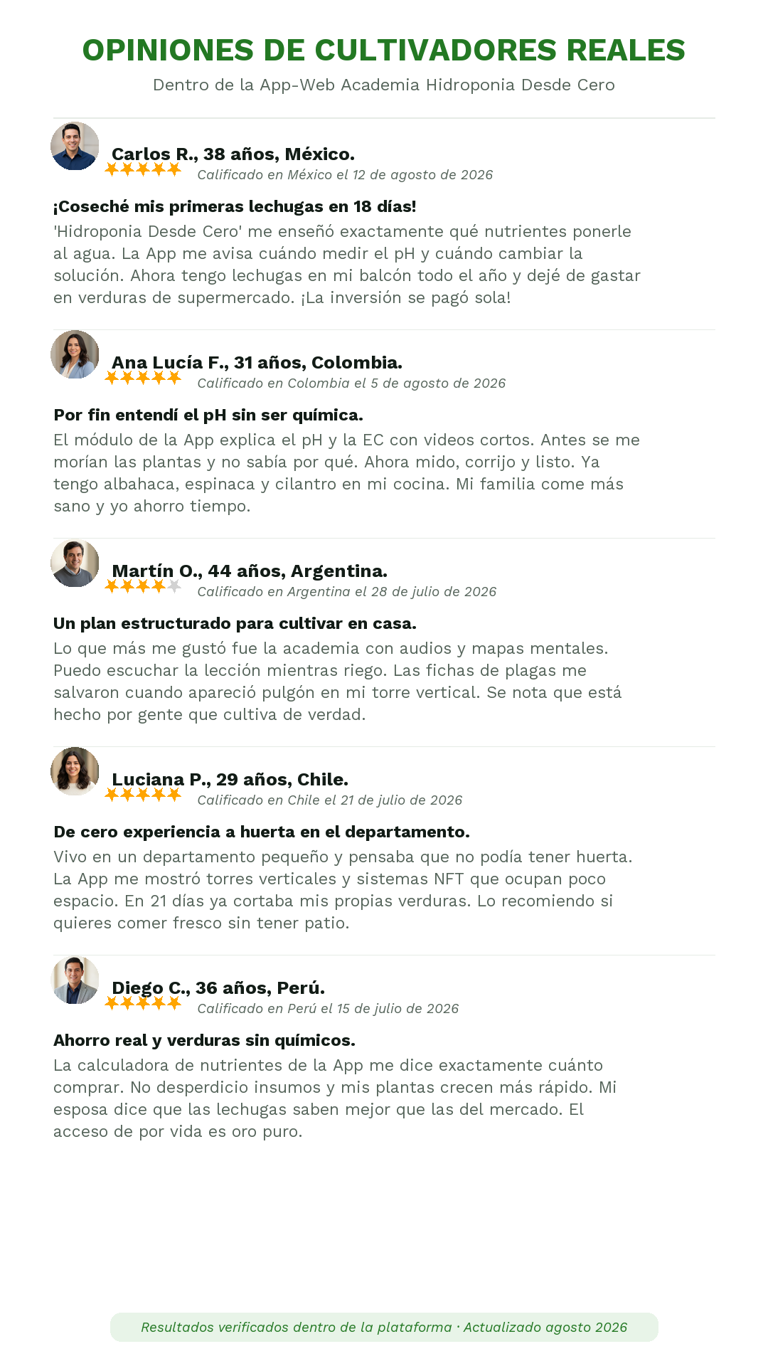 Opiniones de usuarios de la App-Web Academia Hidroponia Desde Cero